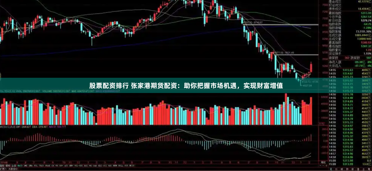 股票配资排行 张家港期货配资：助你把握市场机遇，实现财富增值