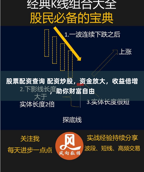 股票配资查询 配资炒股，资金放大，收益倍增，助你财富自由