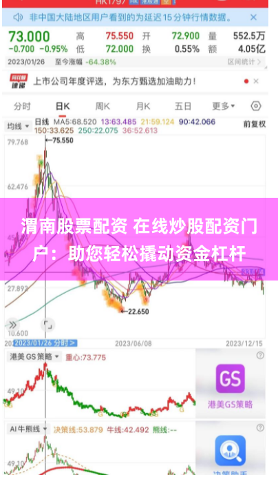 渭南股票配资 在线炒股配资门户：助您轻松撬动资金杠杆