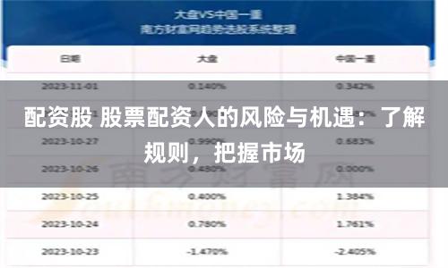 配资股 股票配资人的风险与机遇：了解规则，把握市场
