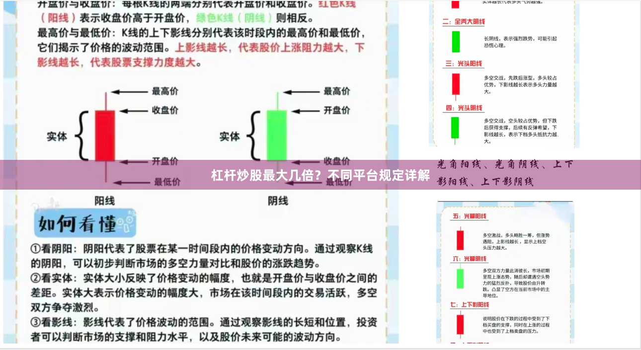 杠杆炒股最大几倍？不同平台规定详解